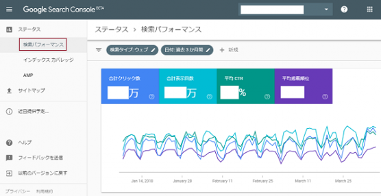 SearchConsole検索パフォーマンス画面