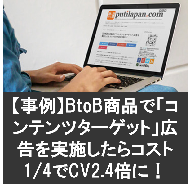 【事例】BtoB商品で「コンテンツターゲット」広告を実施したらコスト1/4でCV2.4倍に！